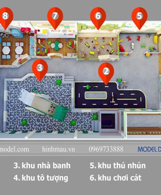 MÔ HÌNH CAFE KẾT HỢP KHU VUI CHƠI TRẺ EM (CAFE KID) TẠI LONG AN - ĐỒNG NAI